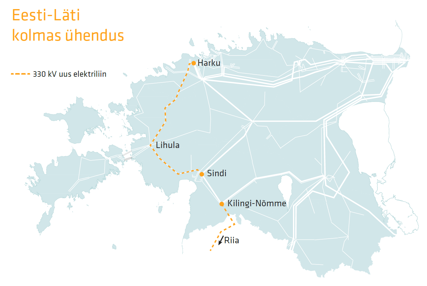 Eesti-Läti kolmas ühendus