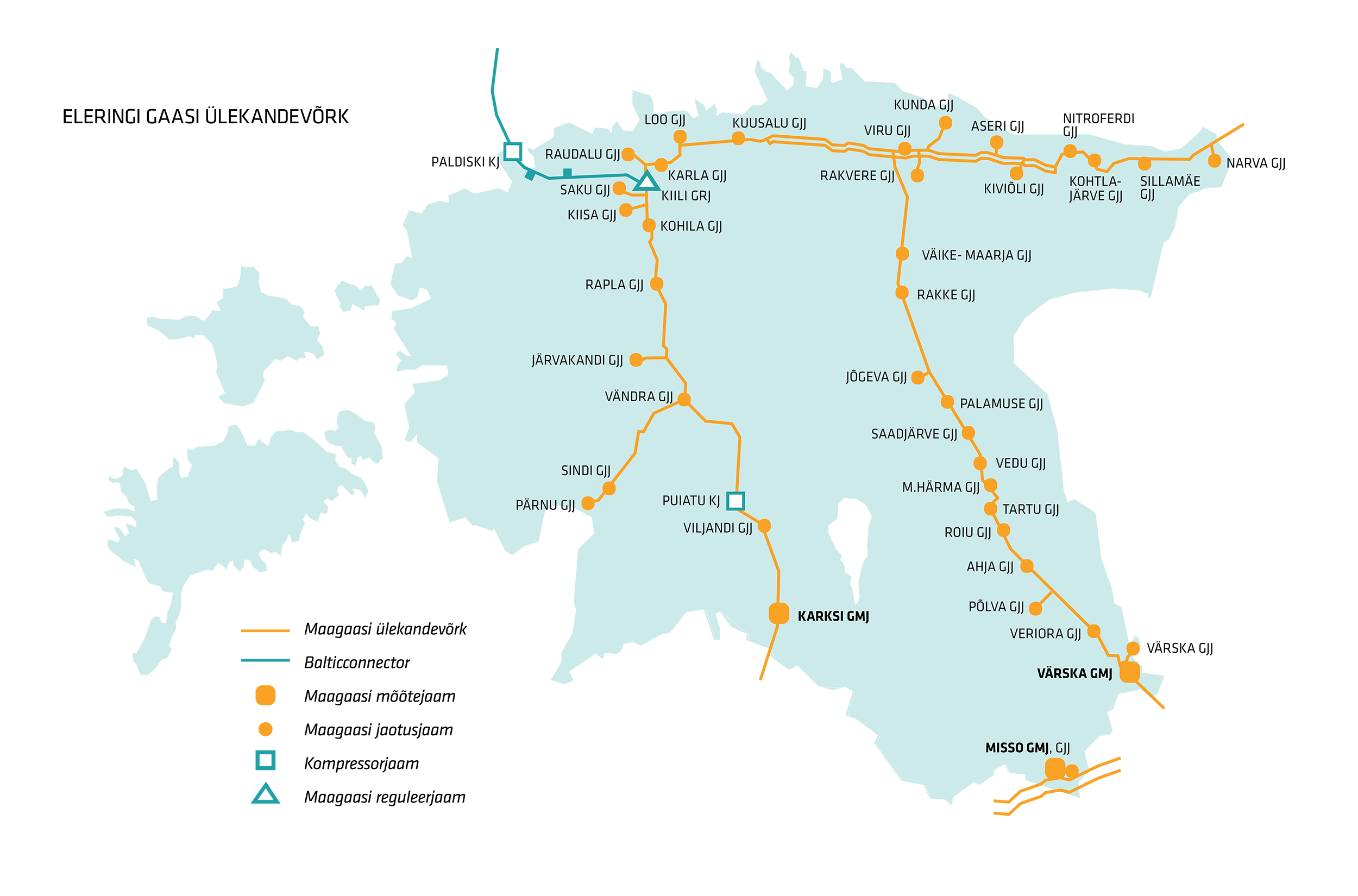 gaaivõrk