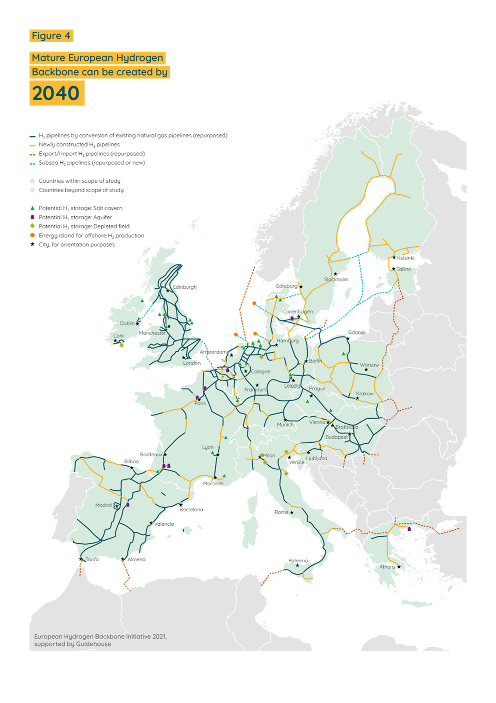 mature european hydrogen backbone can be created by 2040